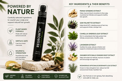 Regrowth™ Hair & Scalp Serum Roller